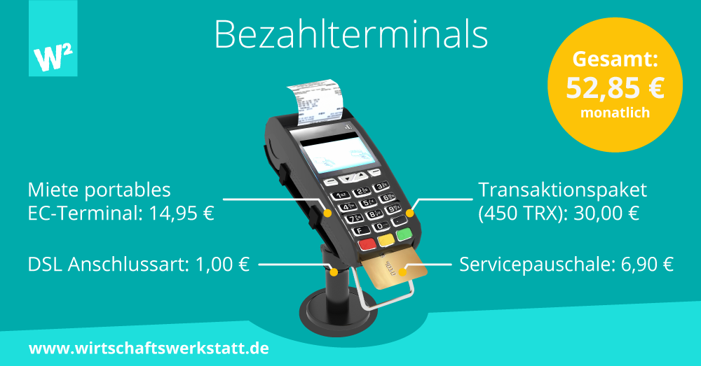 Bezahlterminals